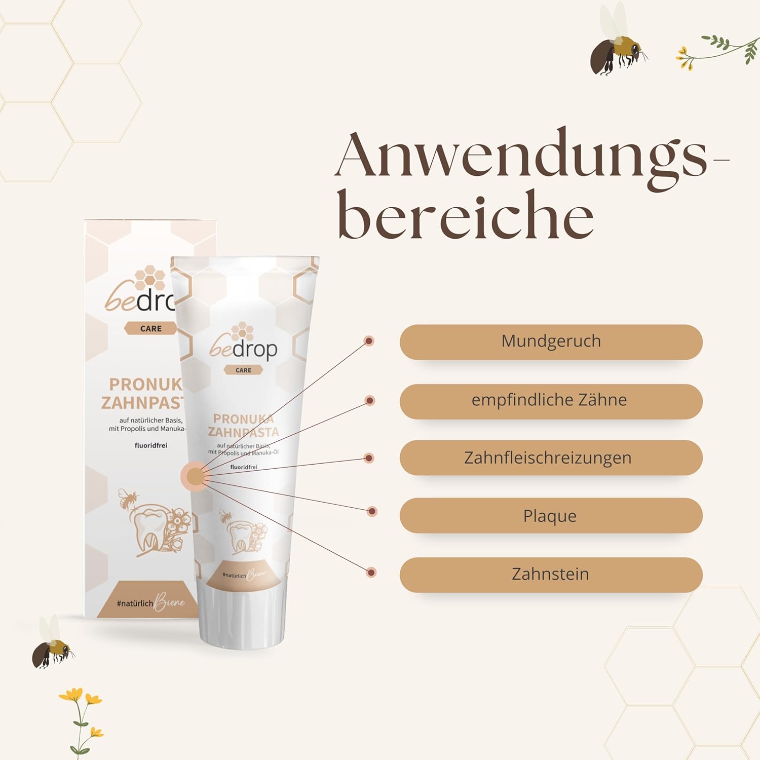 Detalle 2 de bedrop Pronuka fluoridfreie Zahnpasta mit Propolis & Manuka-Öl (Zitrone-Minze, 75 ml)