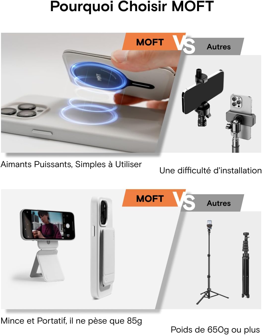 Thumbnail 5 de MOFT Trepied Smartphone 20 cm