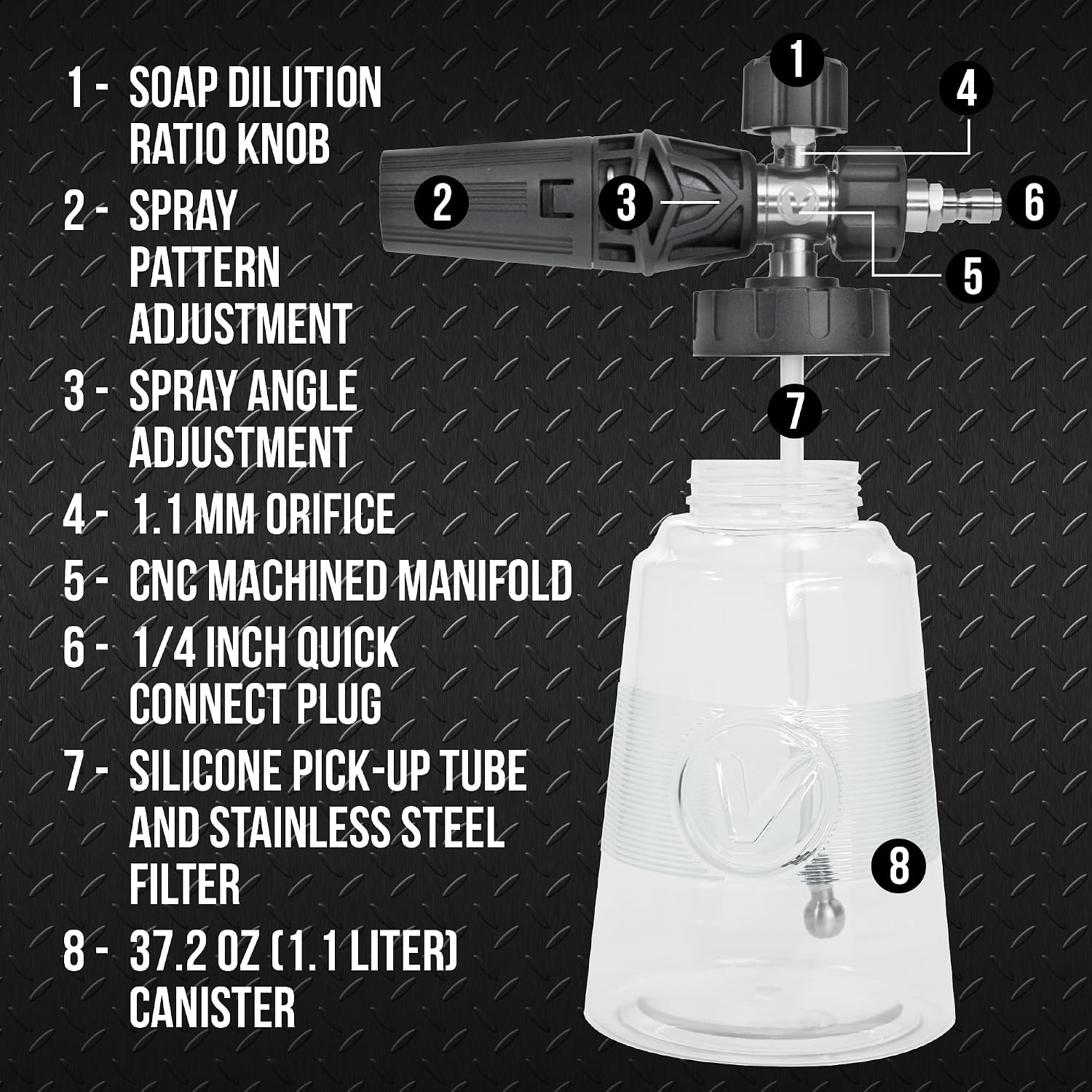 Detalle de VIKING Professional Foam Cannon 1.1L 🧽