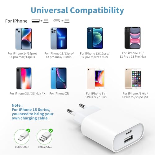 Thumbnail 1 de Piarhlie Cargador 20W USB C rápido