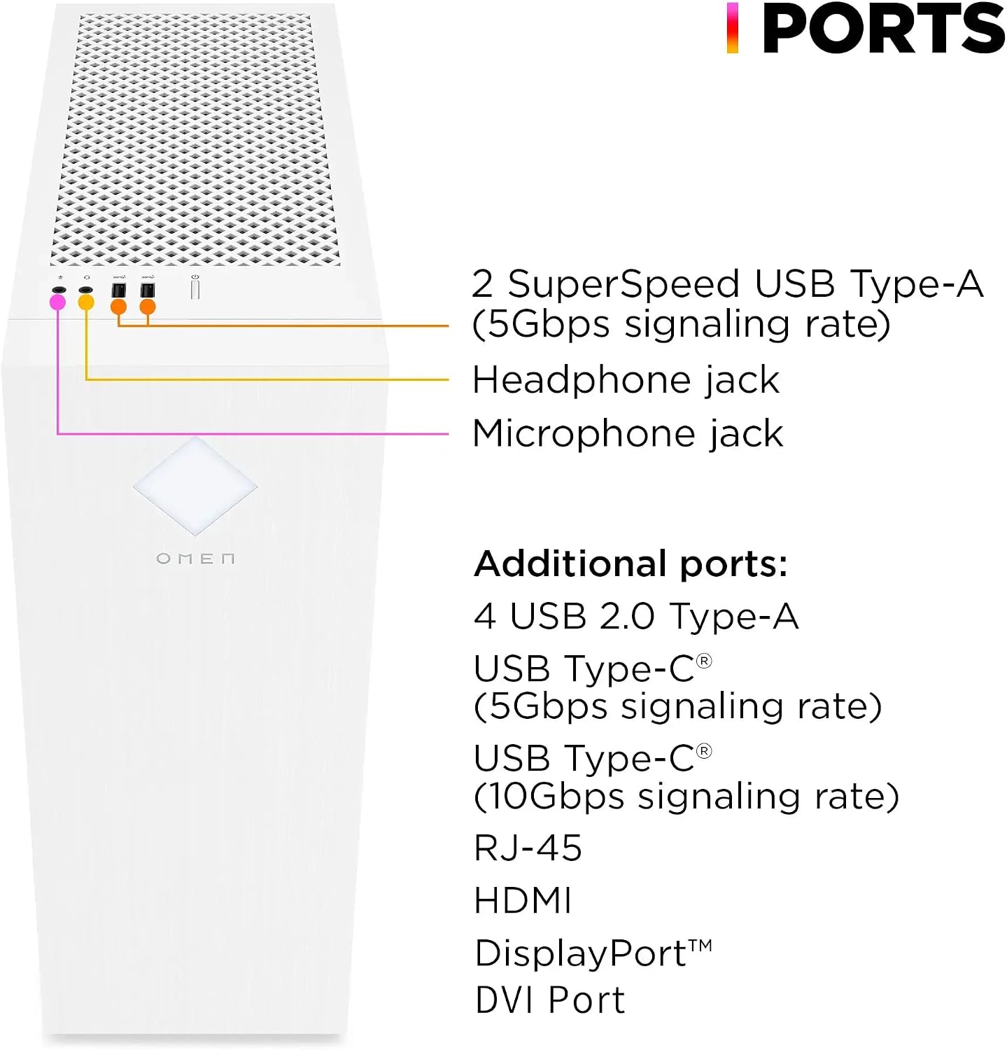 Detalle 2 de HP Gaming Desktop, Intel Core i7-14700F