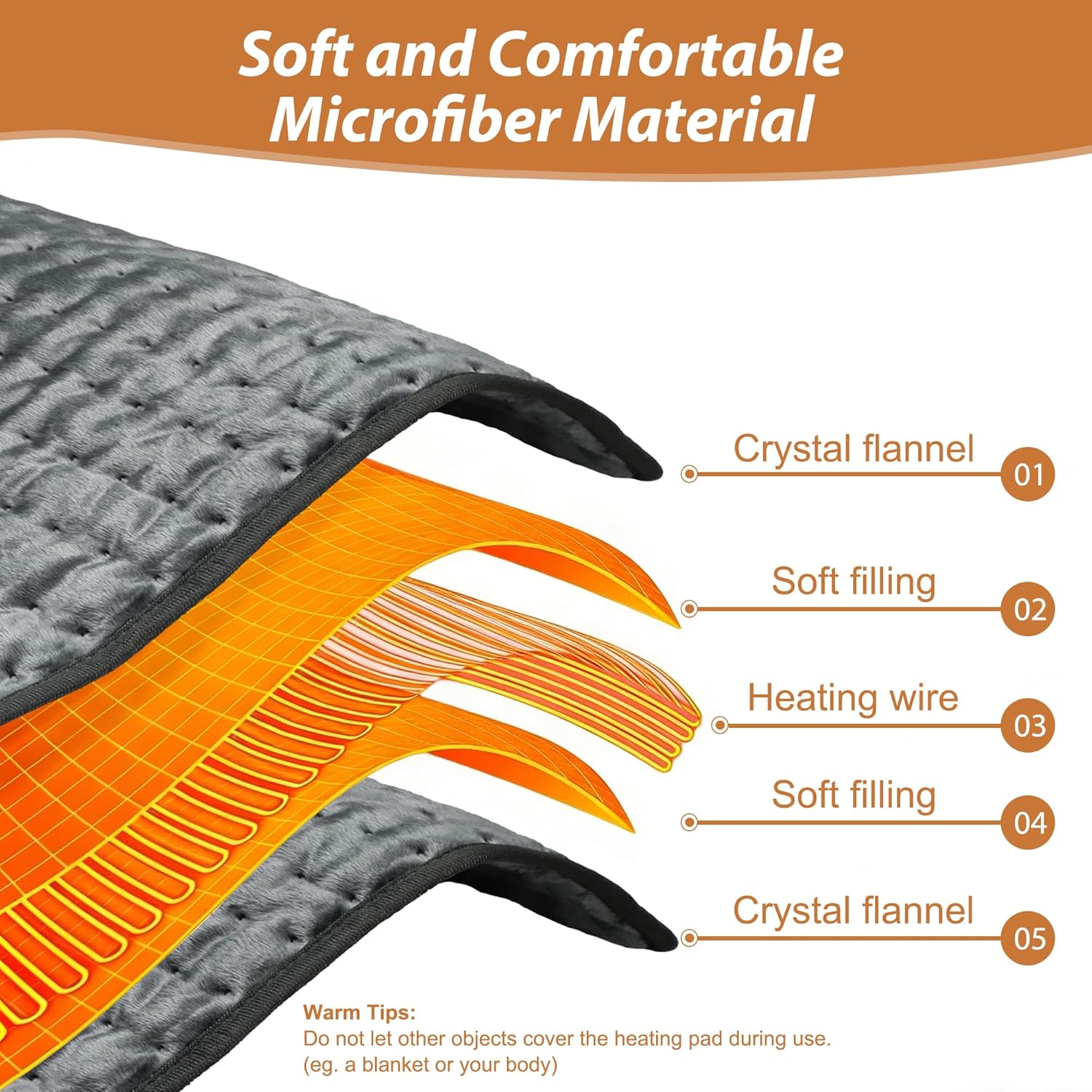 Thumbnail 2 de Electric Heating Pad (Back, Neck, Shoulder, Knee & More) with 6 Heat Settings and Auto Shut Off