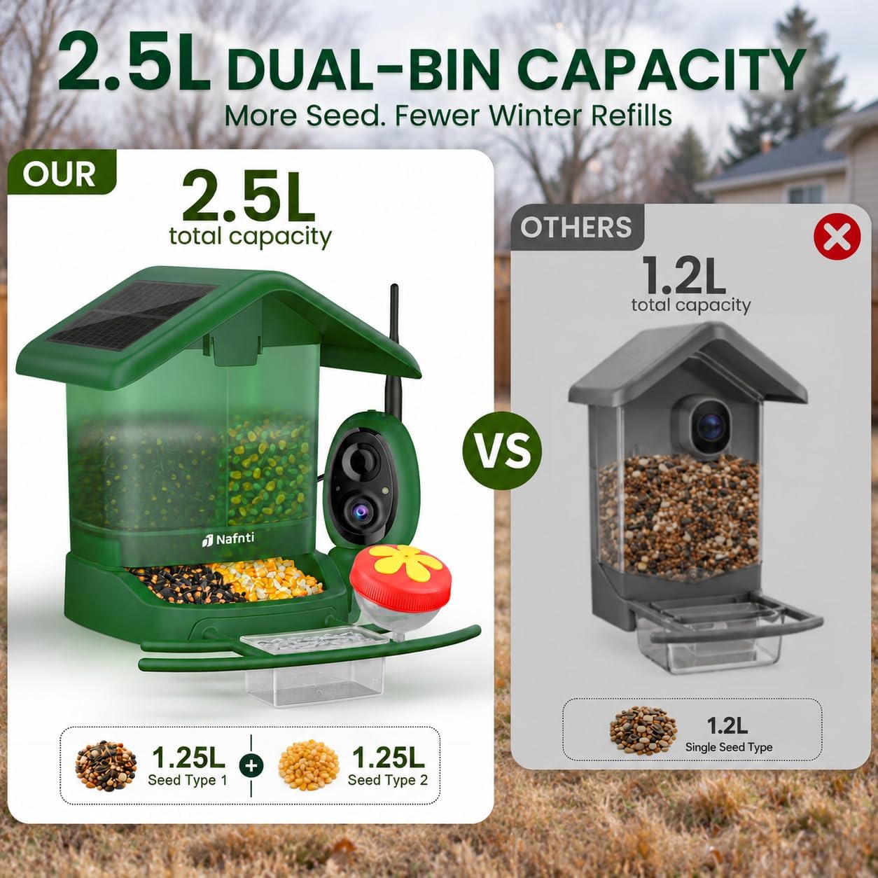 Thumbnail 5 de Smart Bird Feeder Camera 2.5L