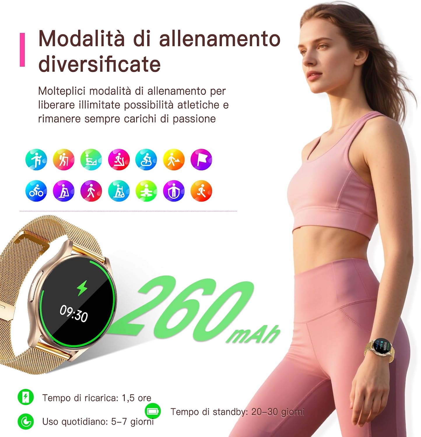 Detalle 2 de Lgnitek 2026 Smartwatch Donna con ECG+HRV/BMI, AMOLED 1,43", 2 cinturini, Chiamate Bluetooth e SOS