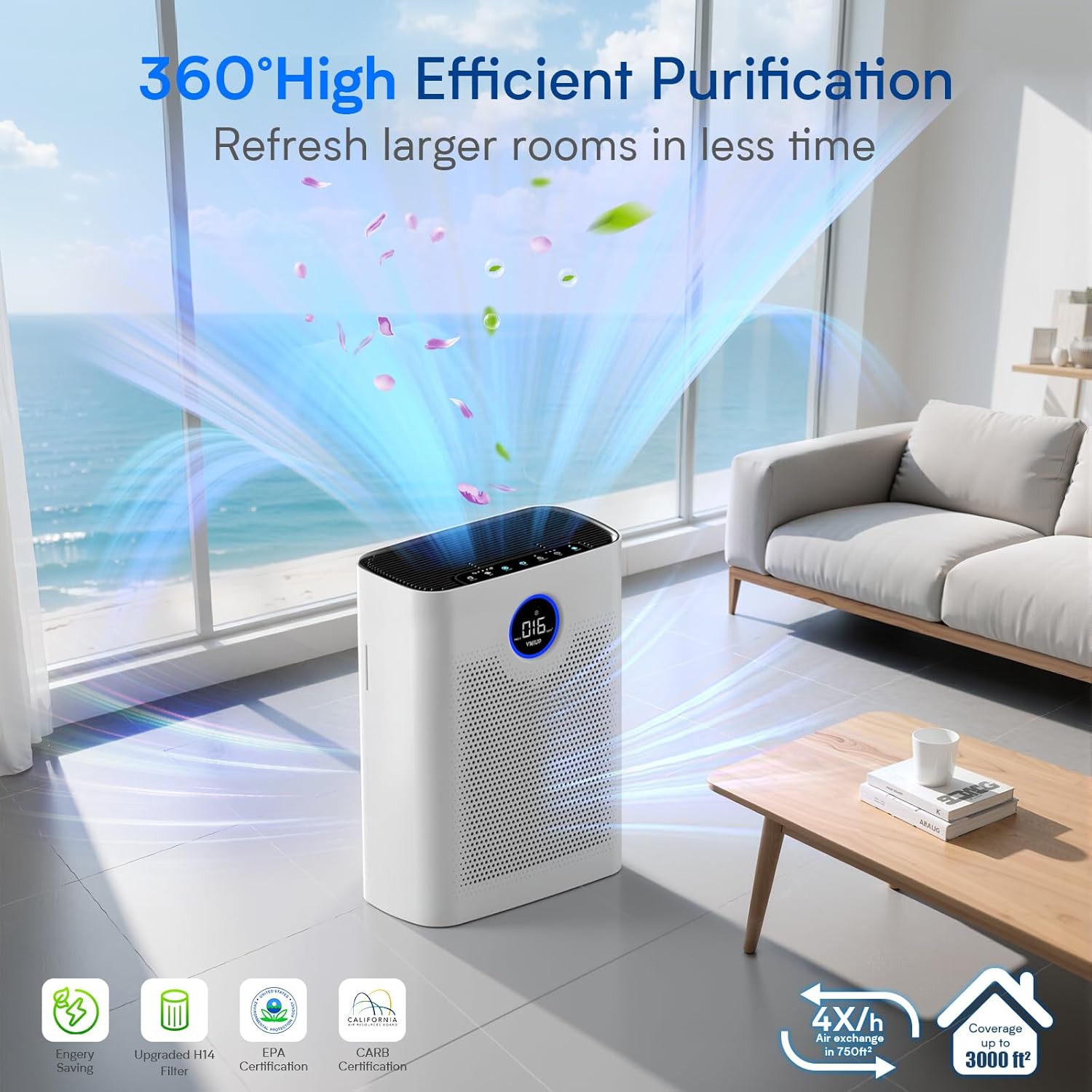 Thumbnail 2 de VNIUP ZQA-8000A H14 HEPA Air Purifier 3000 ft²