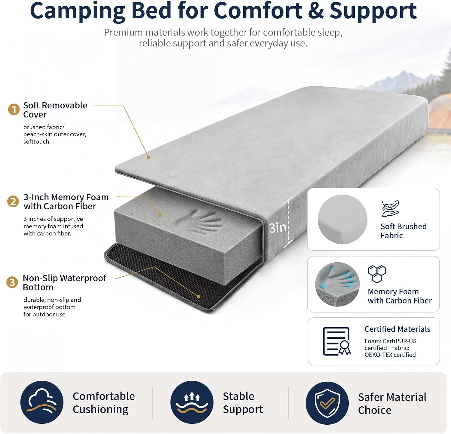 Detalle de CYMULA Camping Mattress Pad Memory Foam