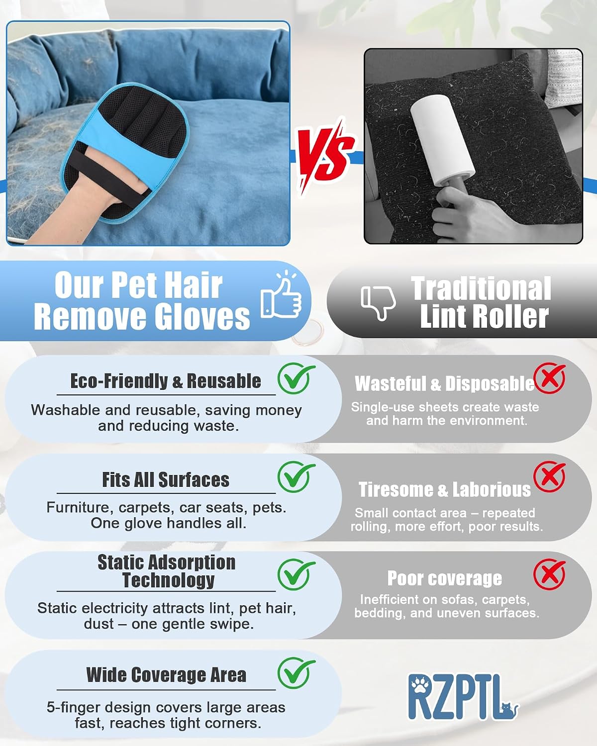 Detalle 2 de RZPTL Pet Hair Removal Glove: 2-Pack Five-Finger Electrostatic Grooming Mitts for Dogs and Cats