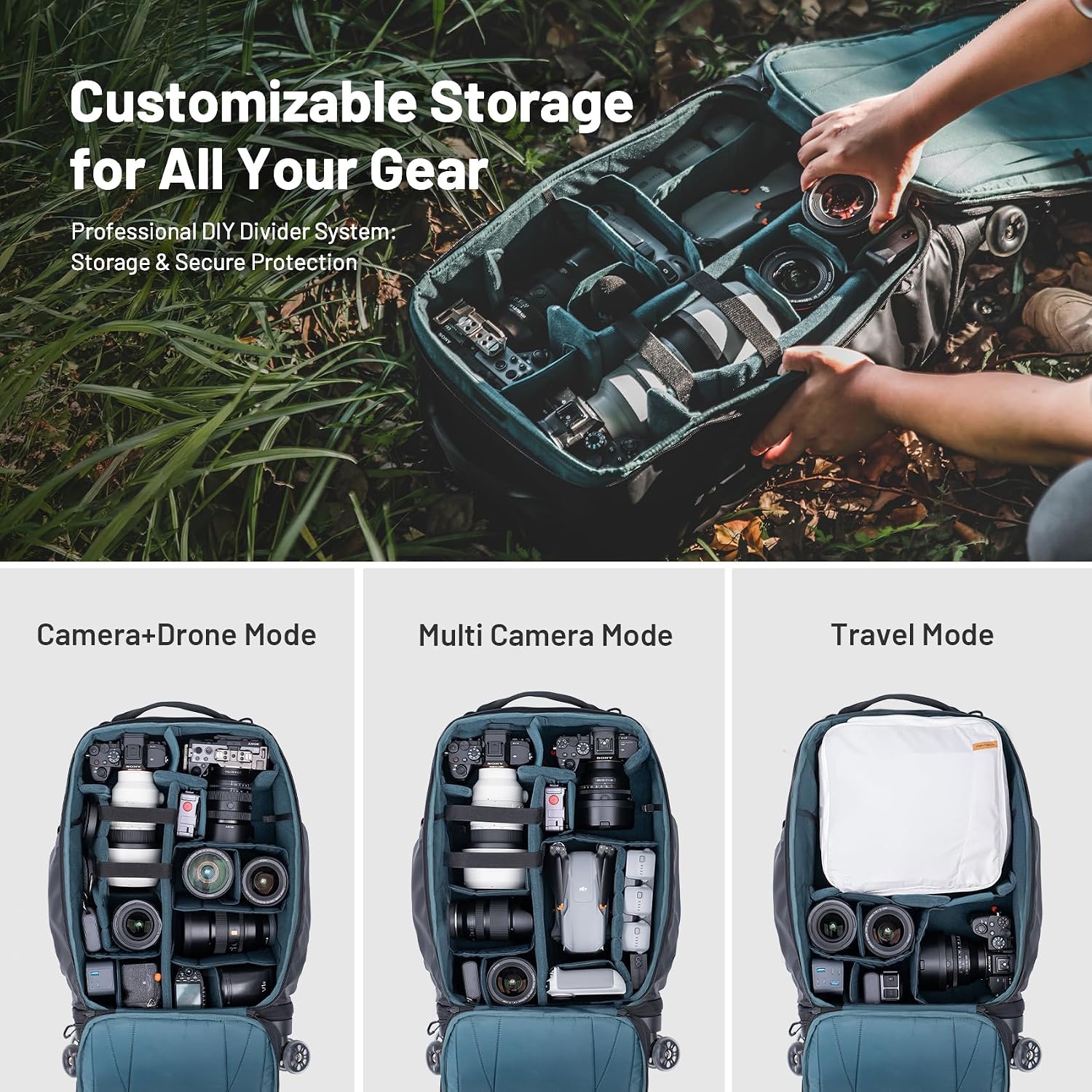 Detalle de PGYTECH 2-in-1 Roller Camera Backpack for DSLR, SLR & Mirrorless (with tripod & rain cover)