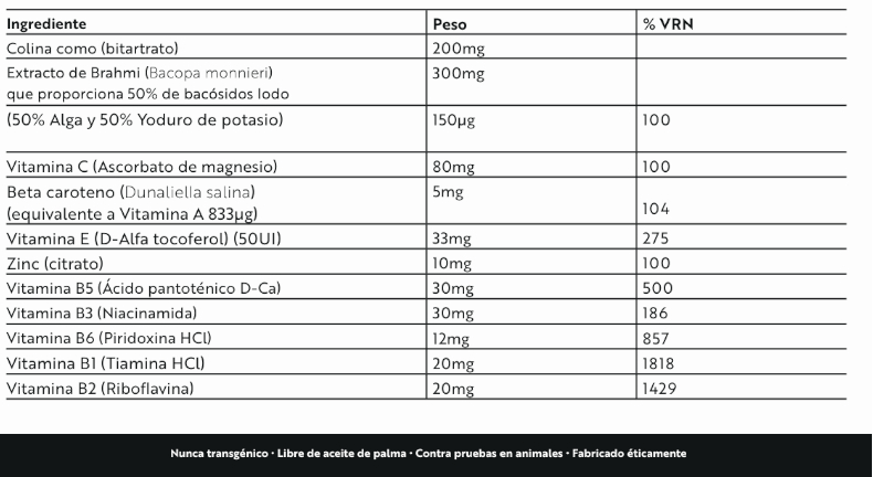 Detalle de Viridian Brain Support Multi 60 cápsulas 💊
