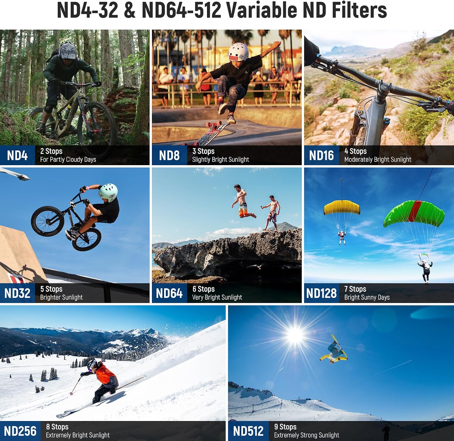 Thumbnail 3 de NEEWER Variable ND4-32 & ND64-512 Filter Set (2 Pack) for GoPro: Slim, Multicoated HD Glass