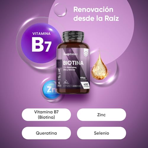 Detalle 2 de Biotina Capelli 450 μg 400 microcompresse vegane 💊