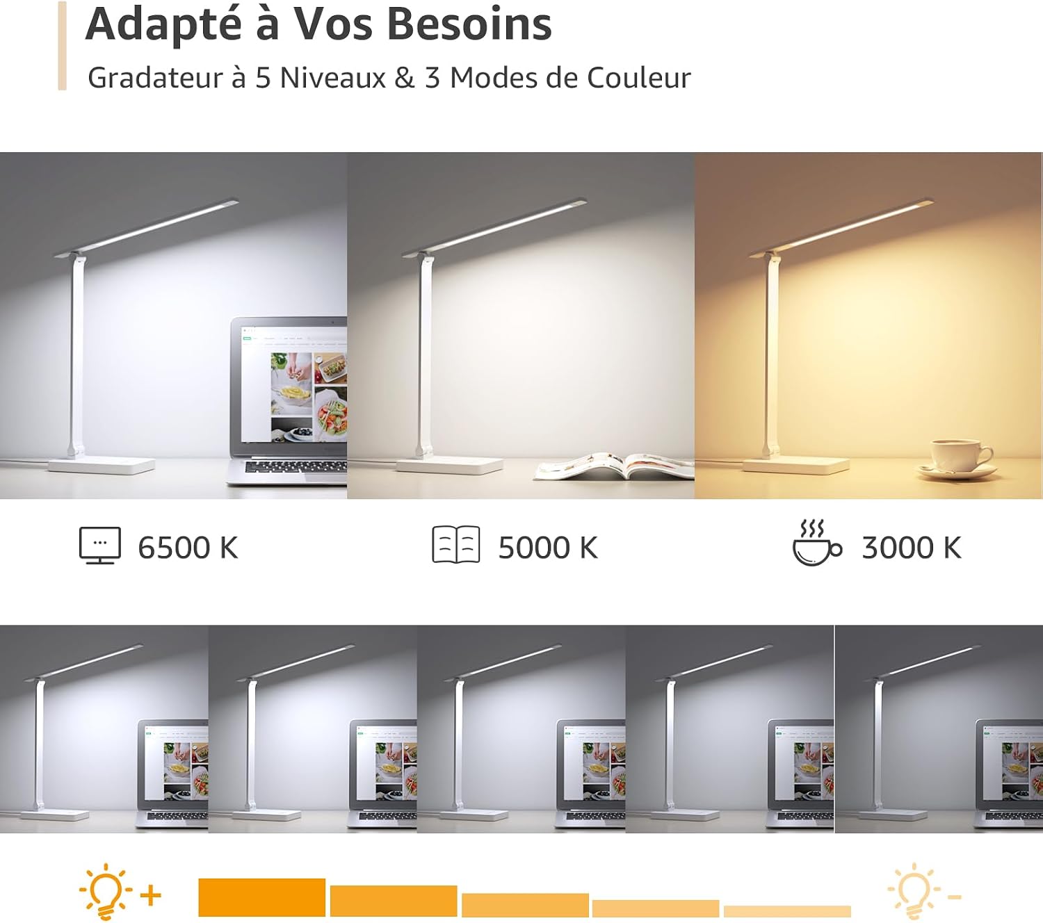 Detalle 2 de Lepro Lampe de Bureau LED 655 lm USB