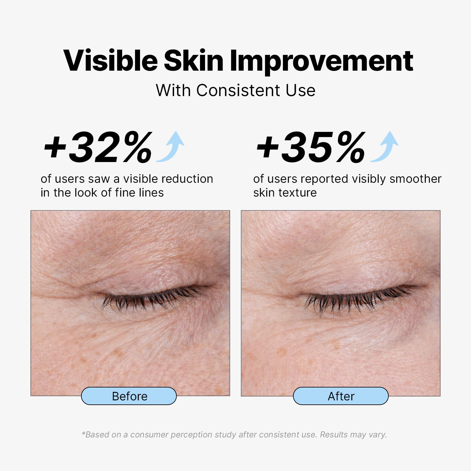 Detalle 2 de EnaSkin Retinol Collagen Face Cream with 4D Hyaluronic Acid
