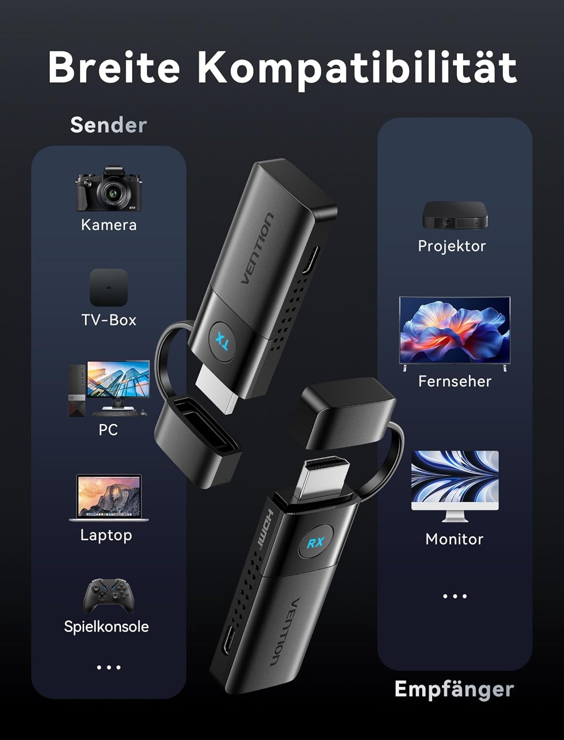 Thumbnail 6 de VENTION HDMI Wireless Transmitter and Receiver 1080P 60Hz