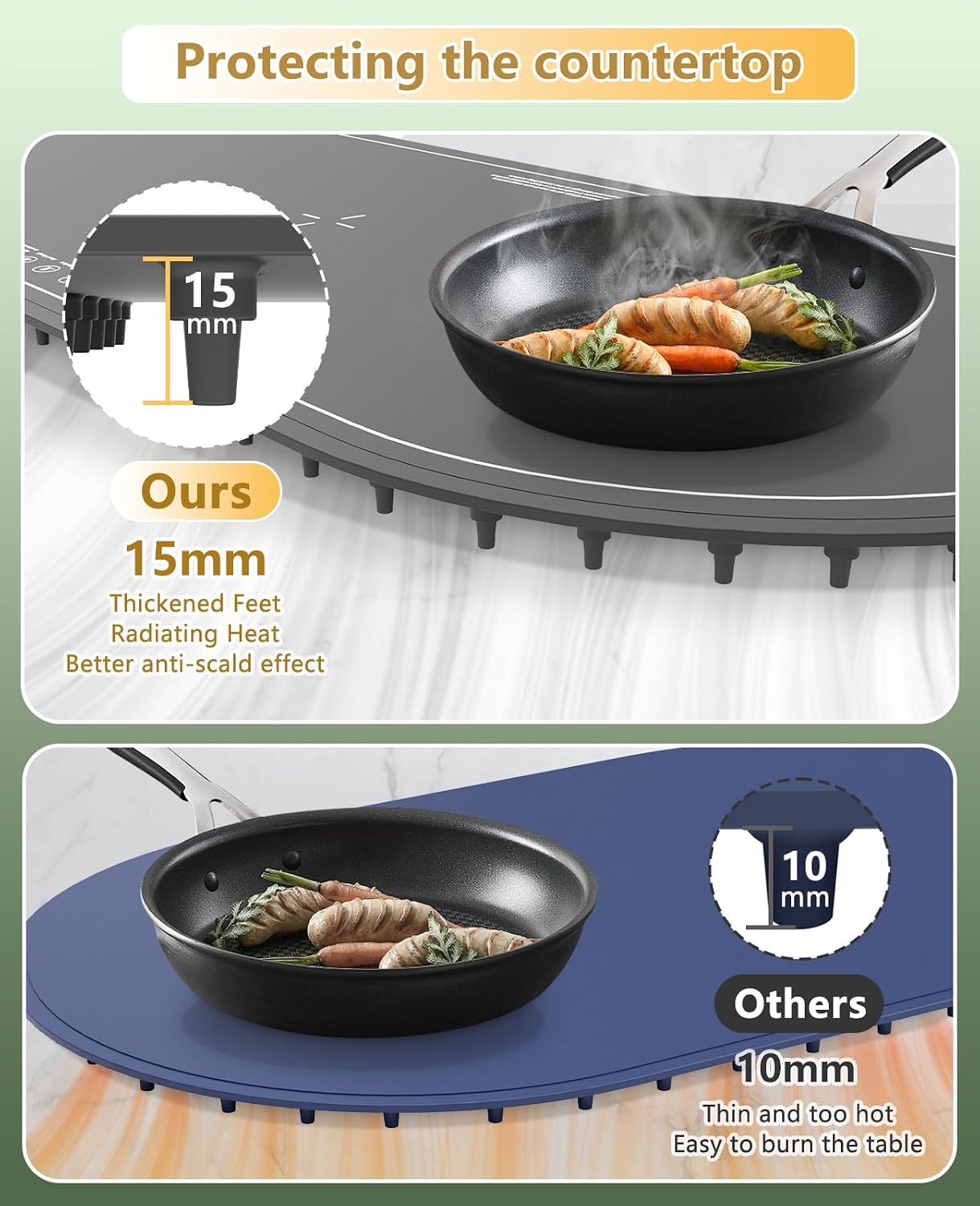 Thumbnail 4 de WUEAOA ZC670 Extra-Large Silicone Food Warming Mat, 3 Heat & Timer Settings