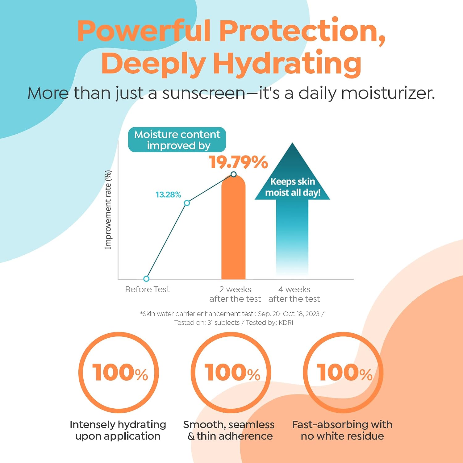 Detalle de GOONGBE Moisture Sun Cushion Mild SPF 50 — Mineral Zinc Oxide Sunscreen (0.81oz) in Travel-Friendly Cushion