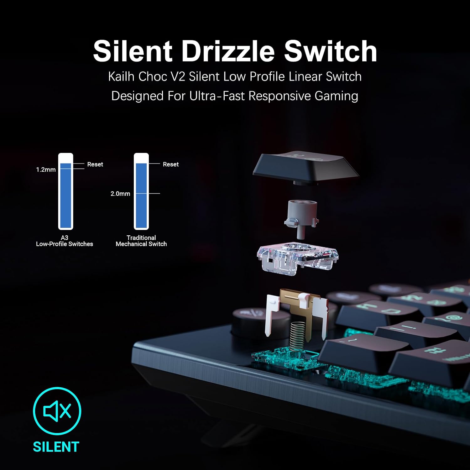 Detalle 2 de Hexgears Low-Profile Mechanical Keyboard A3