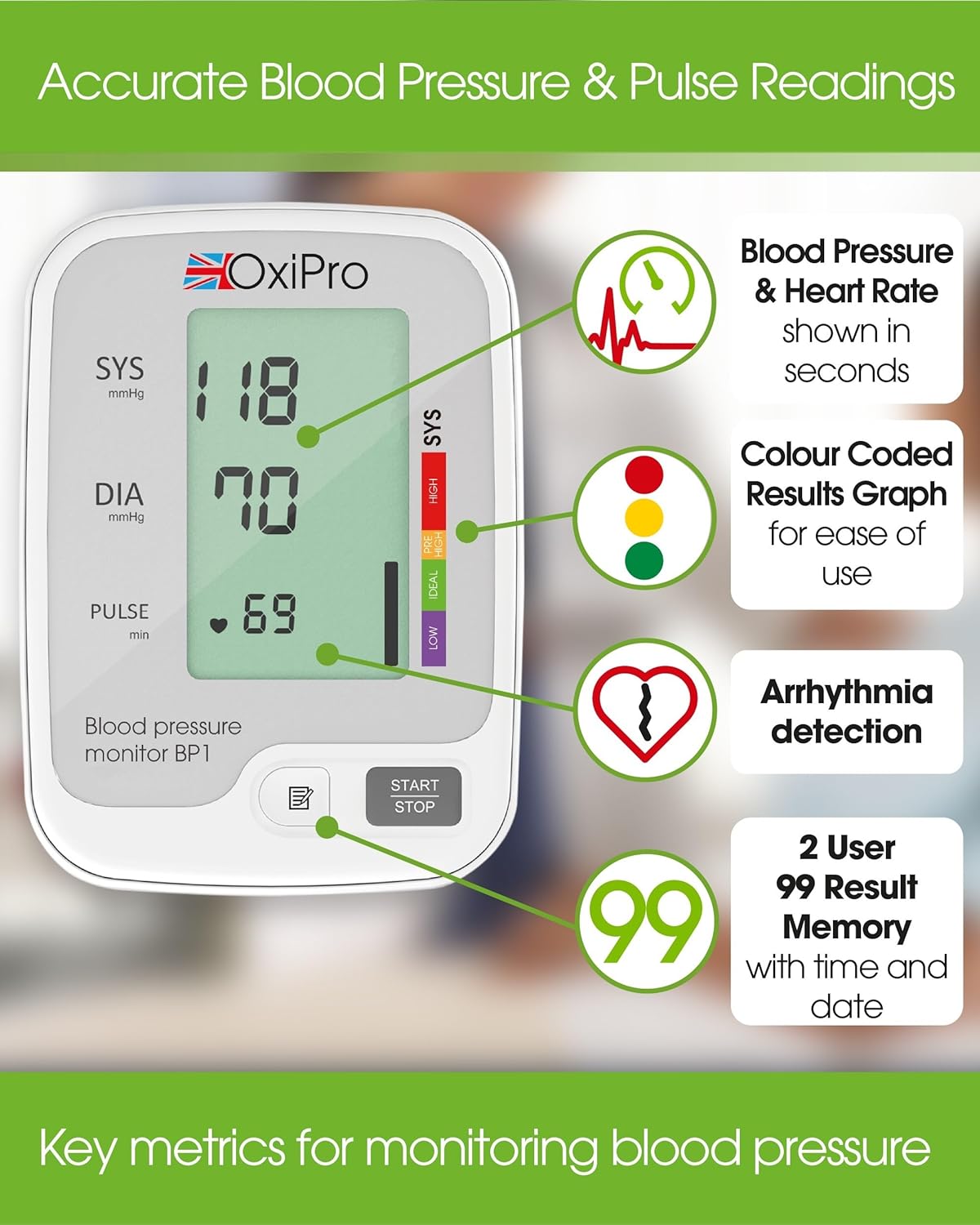 Detalle 2 de OxiPro BP1 Blood Pressure Monitor 22-42cm
