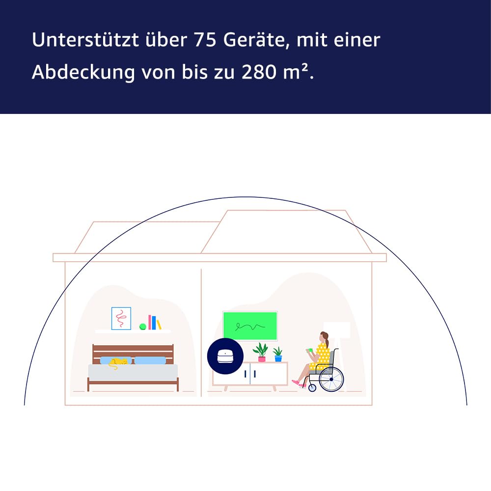 Detalle de Amazon eero 6+ Mesh-WLAN-Router (Doppelpack, 1-Gbit/s Ethernet) für bis zu 280 m²