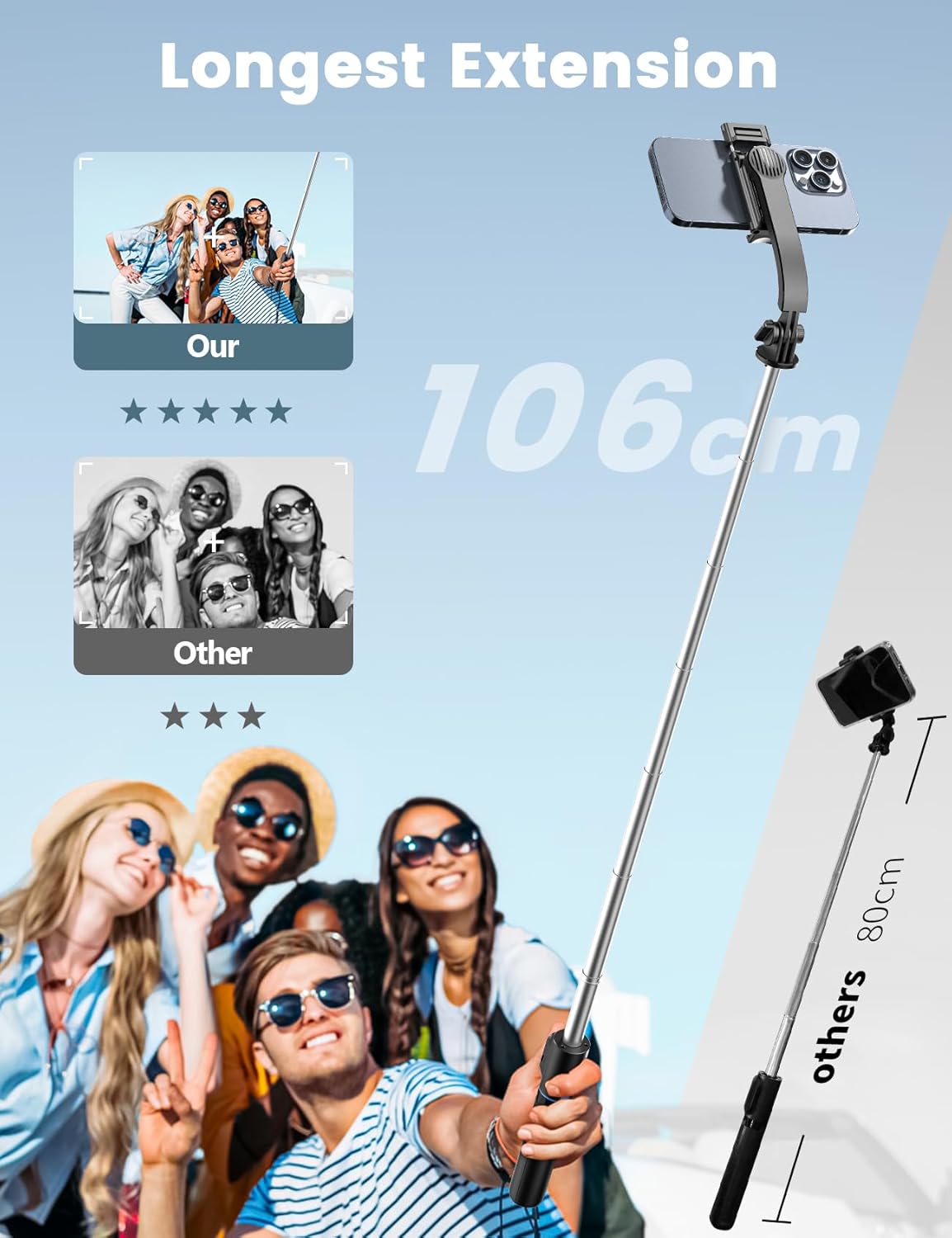 Thumbnail 5 de Selfie Stick Tripod 41.7" Extendable with Remote