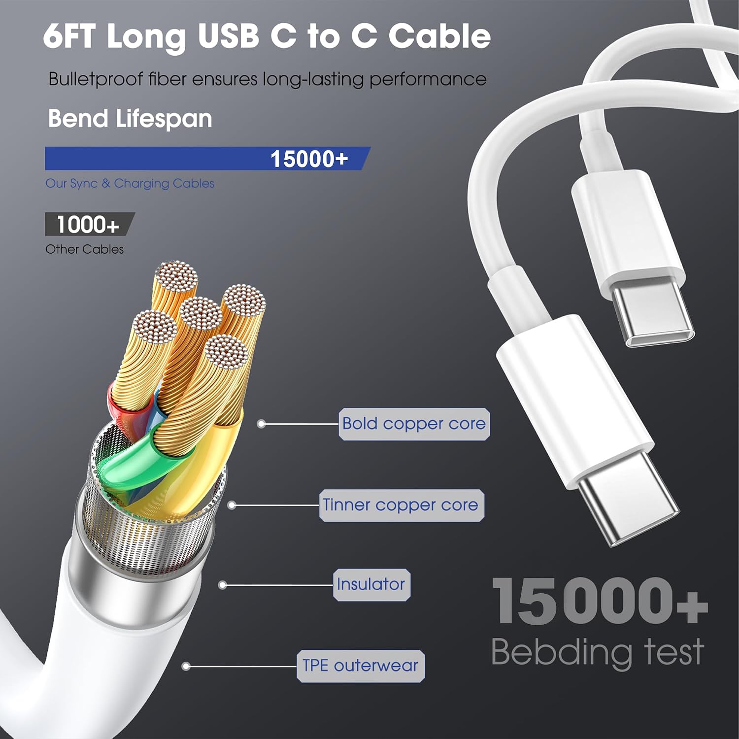 Thumbnail 5 de USB C Cable 5-Pack 60W USBC to USBC