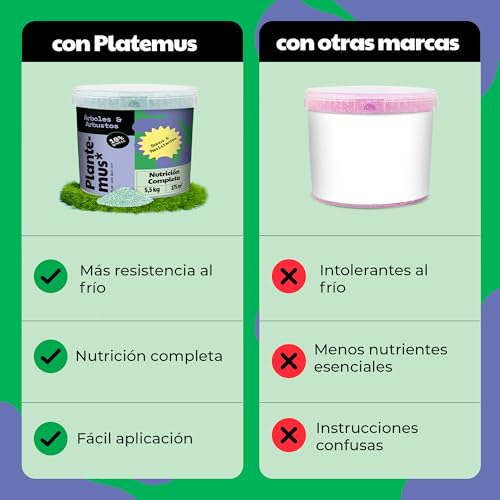 Detalle 2 de PLANTEMUS Abono Cítricos y Olivos 5,5 kg