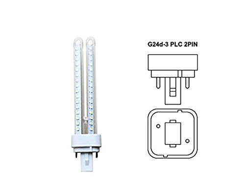 Detalle 2 de Aigostar 183653 LED PLC 2U 15W Bombilla LED Maiz G24 6400K: ¿vale la pena para iluminación eficiente?