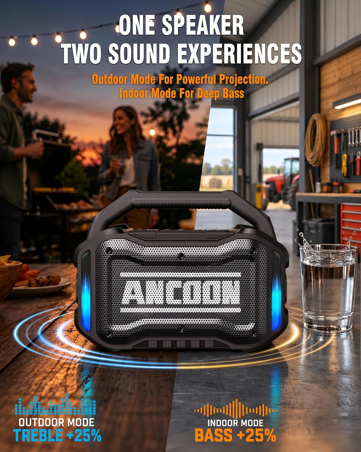 Detalle de ANCOON 80W Bluetooth Portable Speaker with Bass