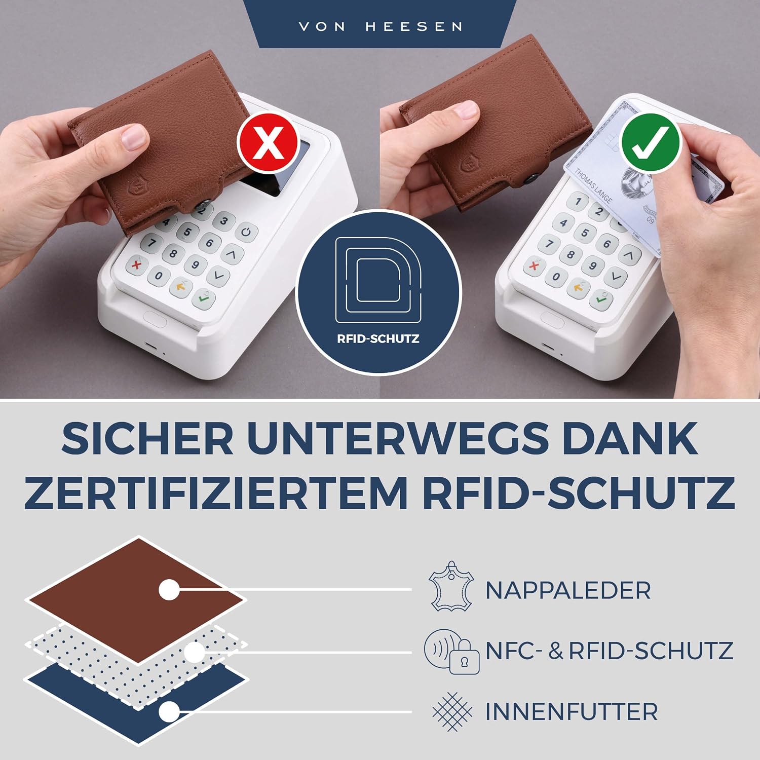 Thumbnail 2 de VON HEESEN Slim Wallet mit RFID-Schutz & Münzfach — Geldbörse Cognac-Braun