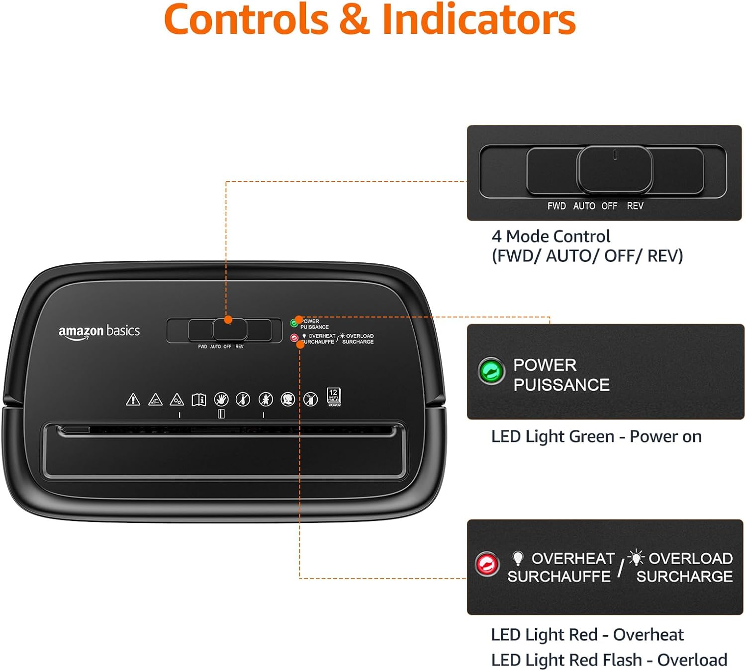 Thumbnail 3 de Amazon Basics 12-Sheet Cross Cut Shredder ⚙️