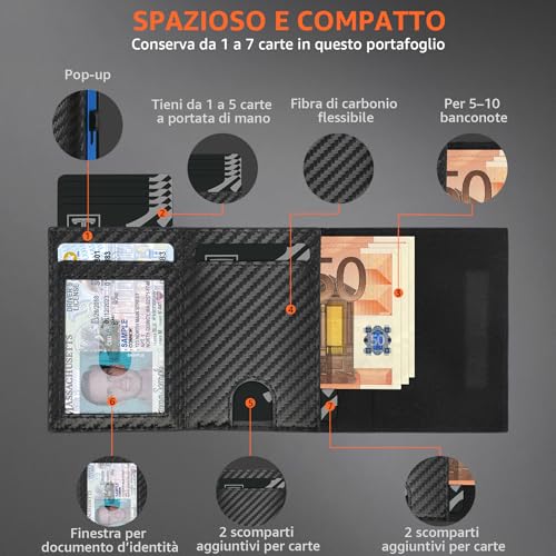 Detalle de TEEHON Portafoglio uomo slim RFID blocking in fibra di carbonio, blu