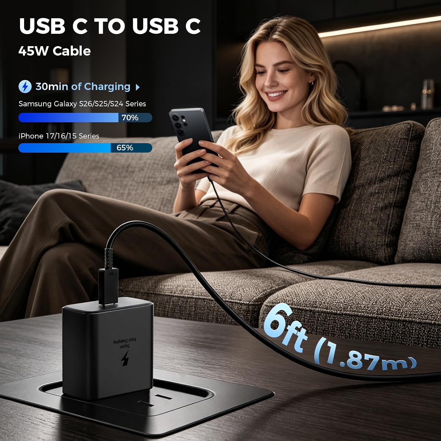 Detalle 2 de ANWPF YX-PD45W 45W USB-C Wall Charger 2-Pack with 6-Ft Cables