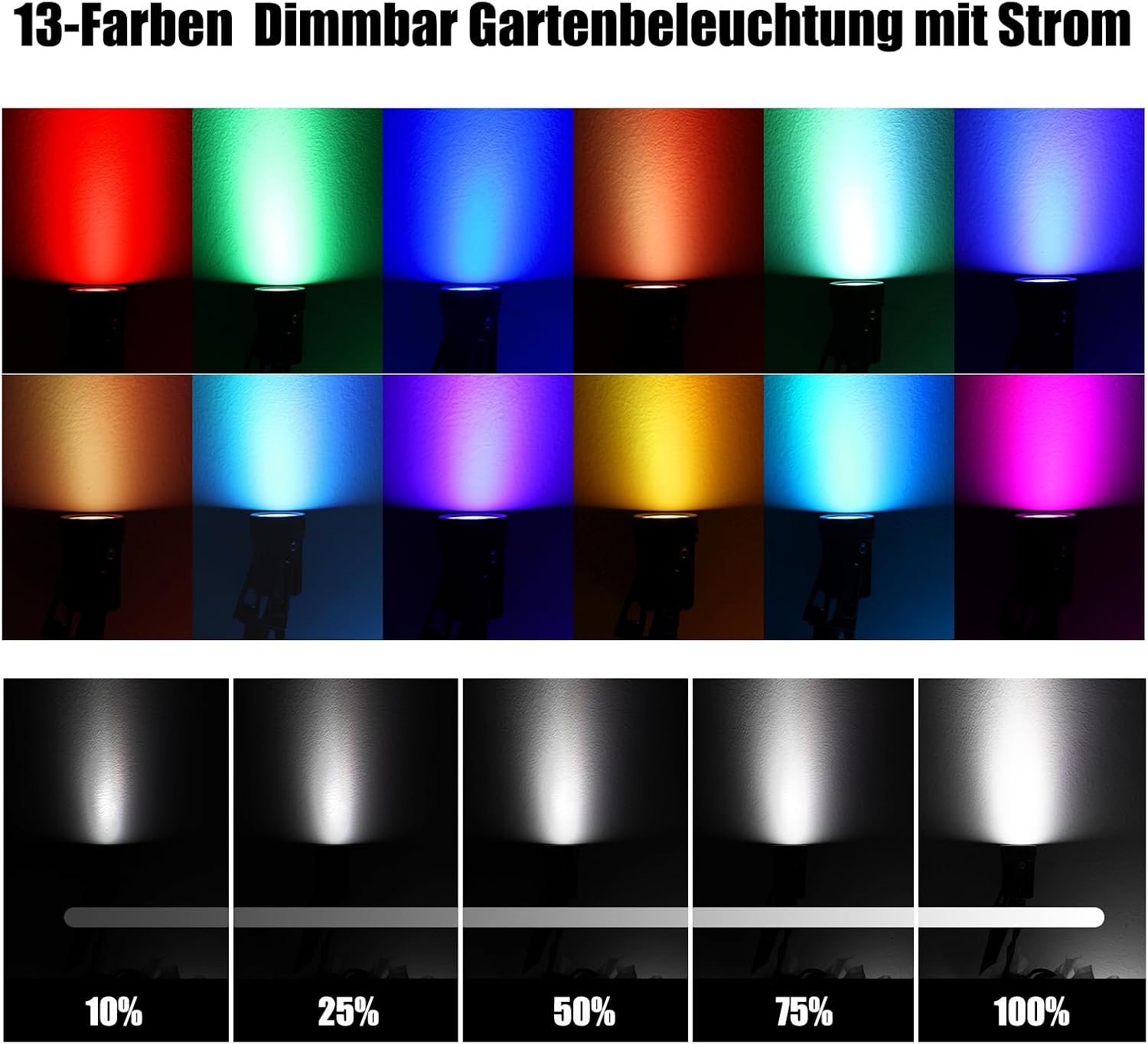 Detalle de COOLWEST RGB Gartenstrahler 8er-Set mit Fernbedienung, Lichtsensor und 24V, IP65 – 20 m Kabelsalat inklusive