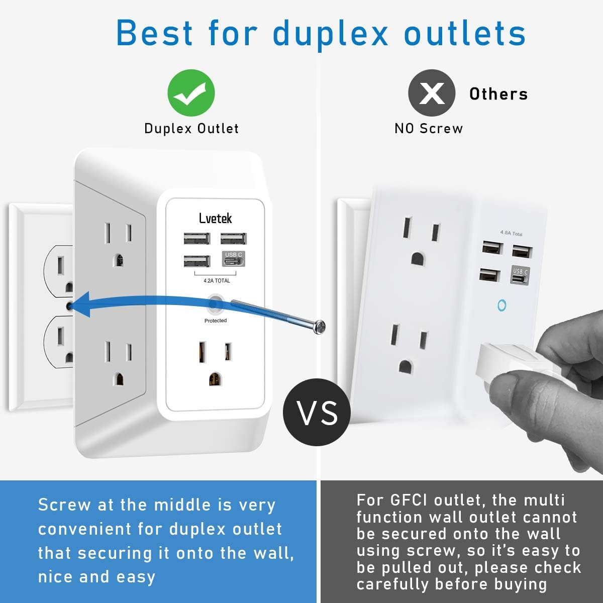 Detalle 1 de Lvetek QF-519F Wall Outlet Extender with 5 Outlets, 4 USB Ports and 1680J