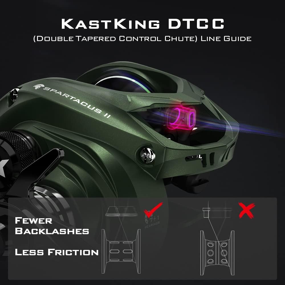 Detalle 2 de KastKing Spartacus II Baitcasting Fishing Reel (6 oz) with 17.6 LB Carbon Fiber Drag and 7.2:1 Gear Ratio