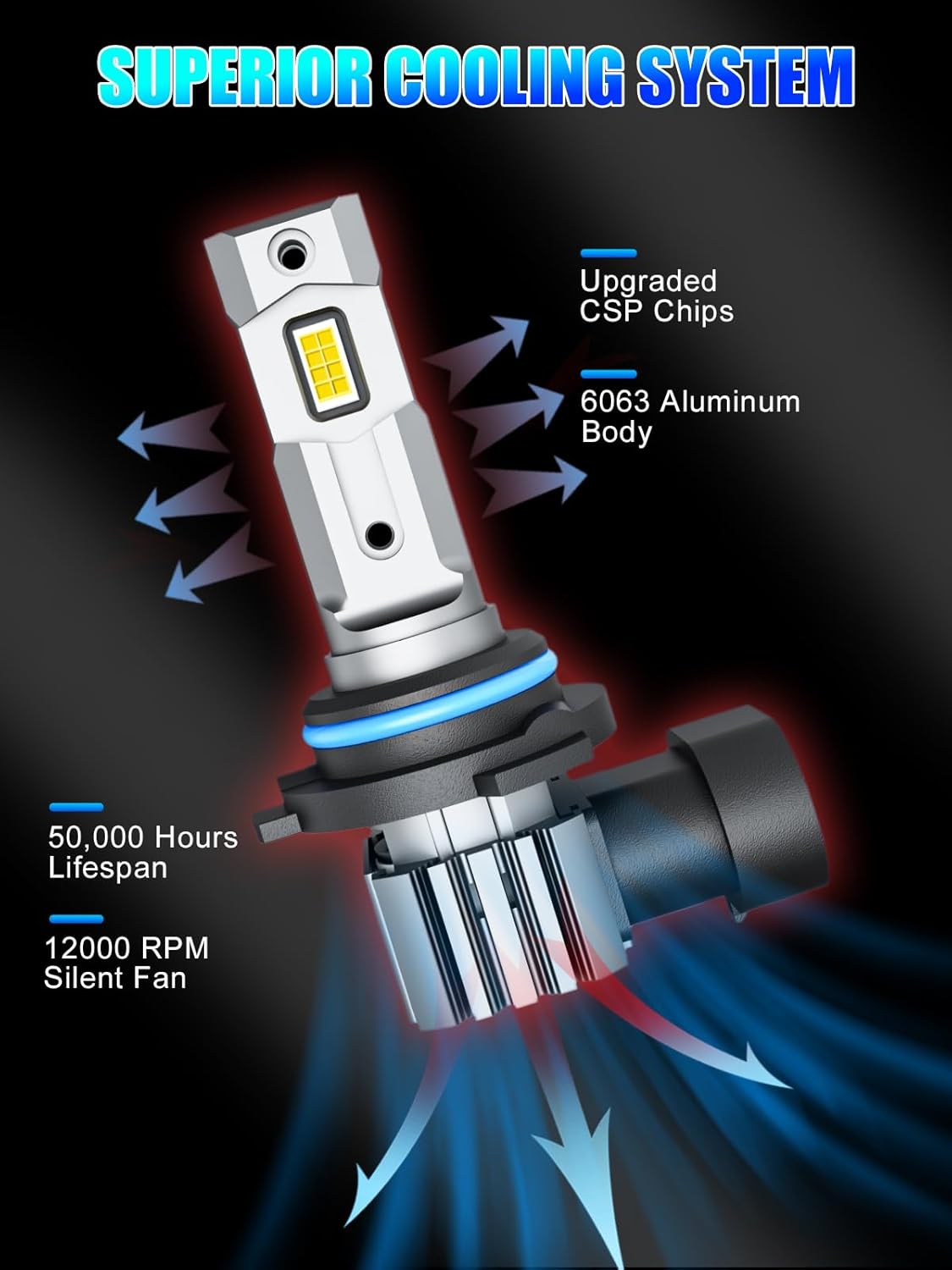 Thumbnail 4 de RCJ 9005 9006 Bulbs Combo: 600% Brightness, 6000K Cool White, Plug-and-Play Dual Beam Kit