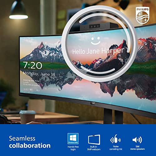Thumbnail 5 de Philips 34E1C5600HE 34" UltraWide QHD Monitor