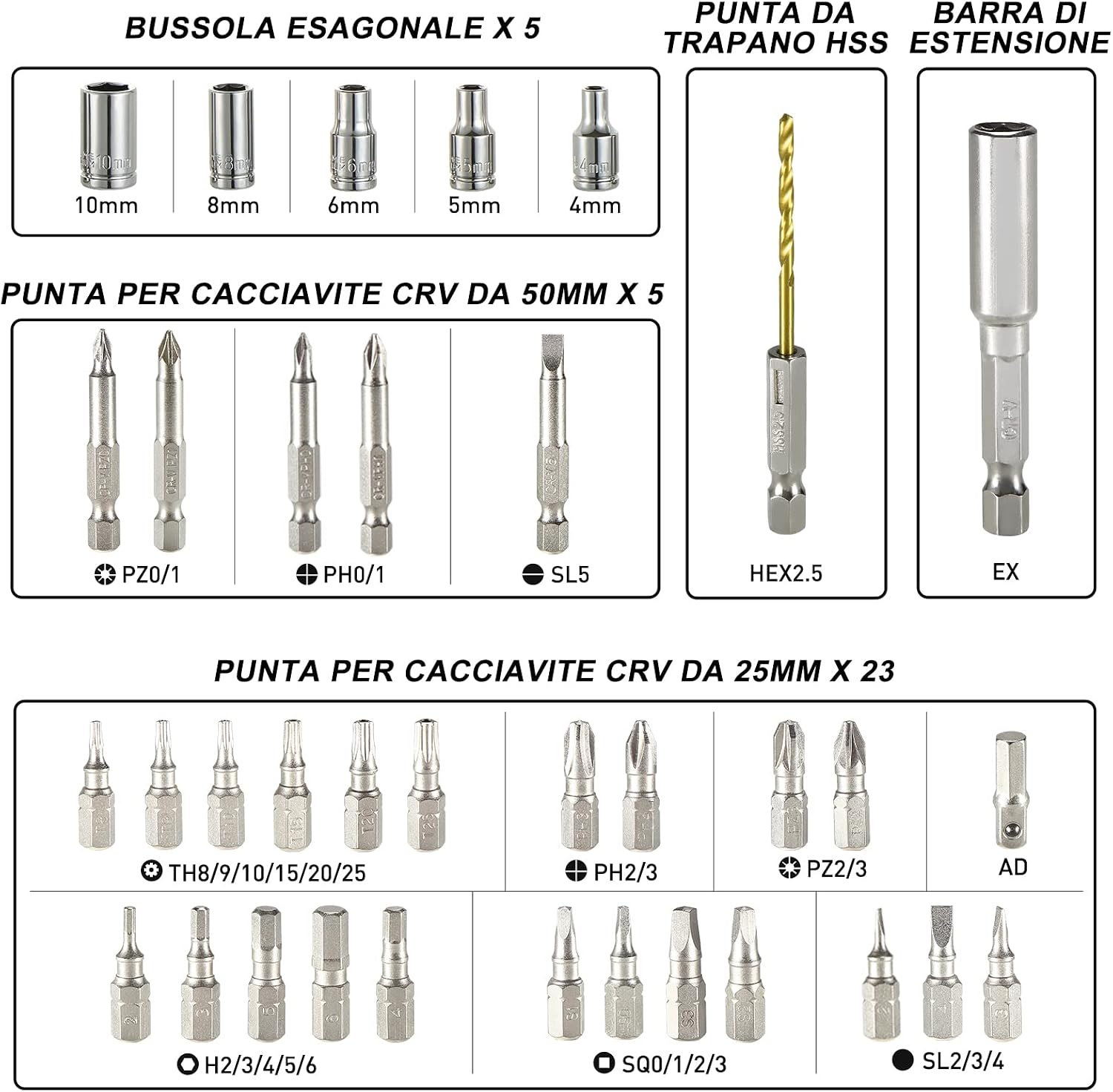 Detalle de HYCHIKA Avvitatore a Batteria 6Nm 3,6V 2,0Ah