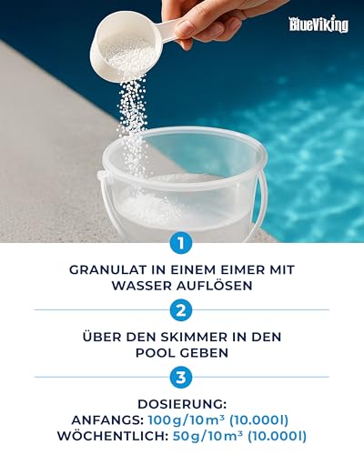 Thumbnail 3 de BlueViking Chlorgranulat für Pool 1 kg – Schnelle Schockchlorung, 55% Aktivchlor, pH-neutral, kalkfrei