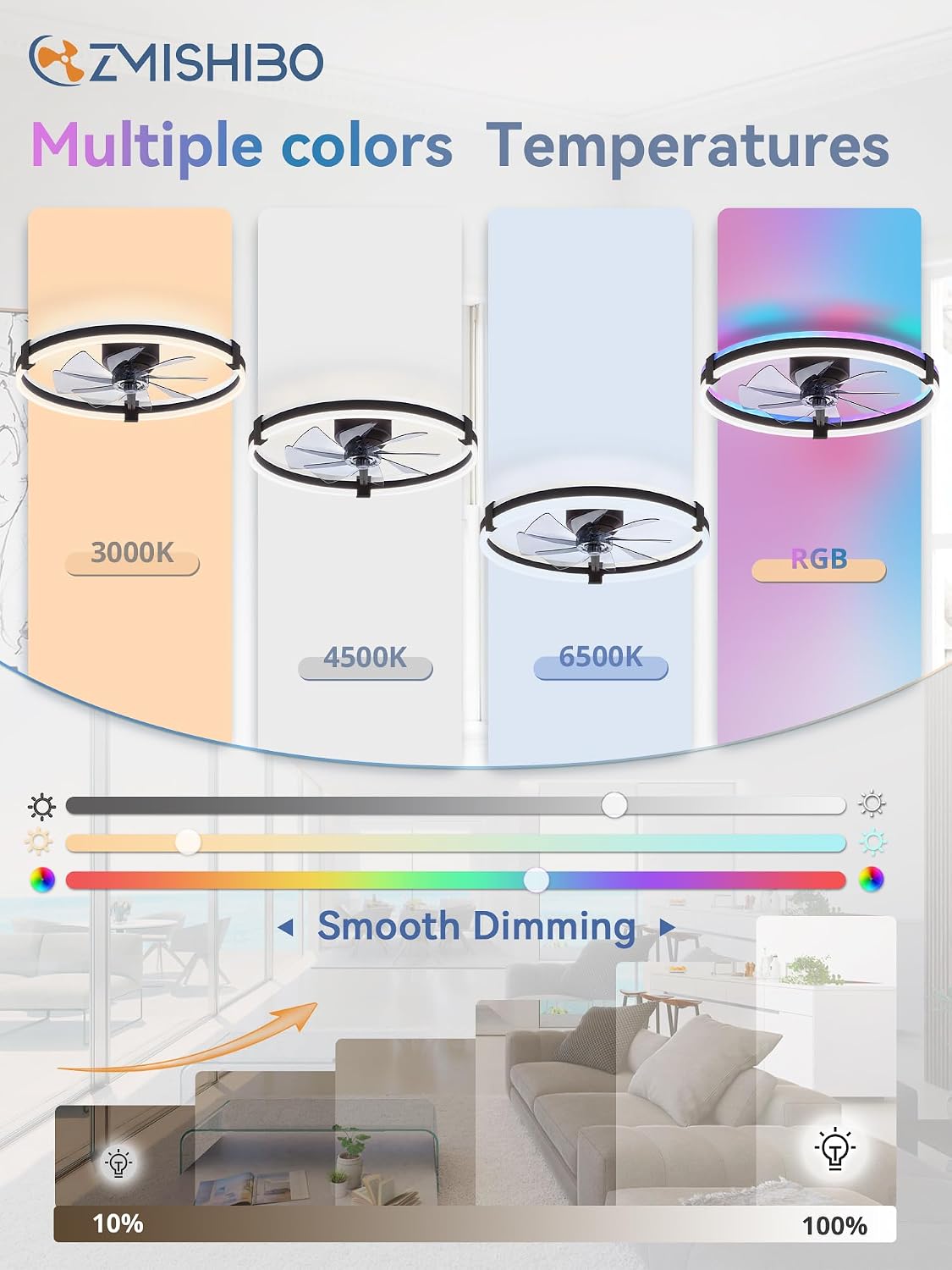 Detalle 2 de ZMISHIBO KDMM23 23-Inch RGB Ceiling Fan with Light, Remote and App Control