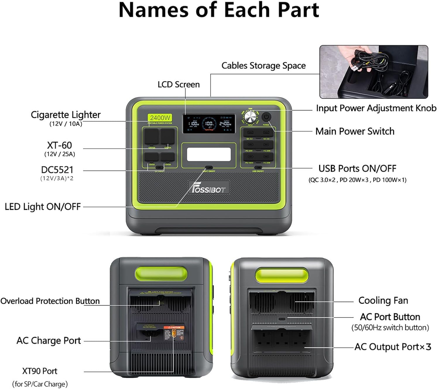 Detalle 2 de FOSSIBOT F2400 Portable Power Station 2048Wh ⌁🔌