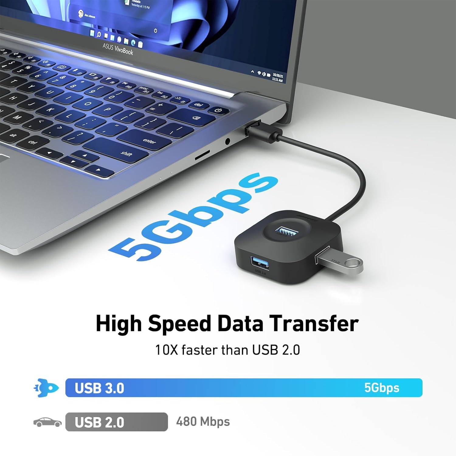Thumbnail 3 de BENFEI Hub USB 3.0 a 4 porte con 5 Gbps: espansione semplice per PC, laptop e console