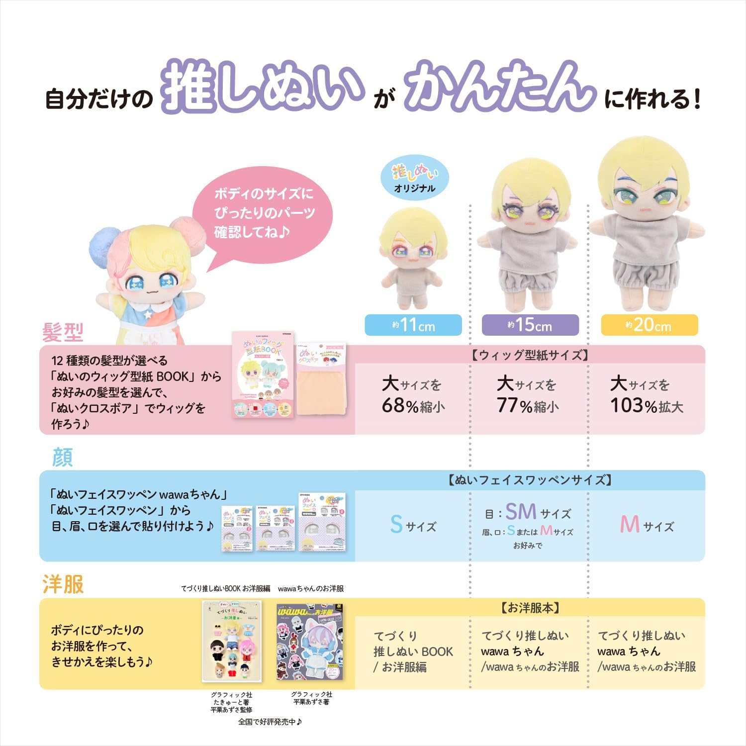Thumbnail 5 de 清原 NUI-12 推しぬいwawaちゃん 15cmボディ さくらミルク・ウィッグ型紙付き