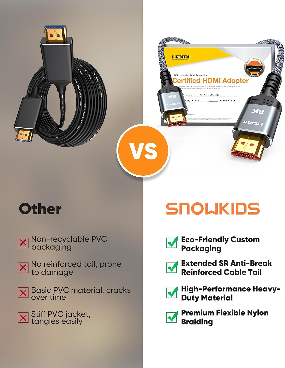 Detalle de Snowkids 5m HDMI 2.1 cable 8K@60Hz