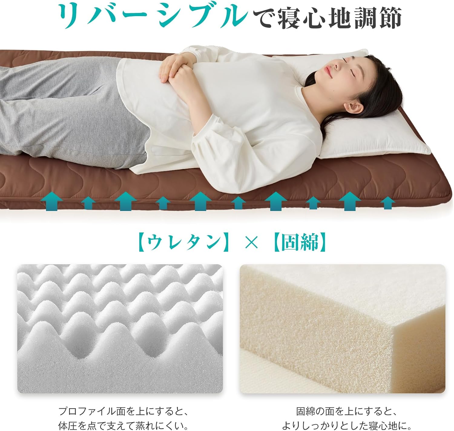 Thumbnail 4 de fuwawa FW-B503-70180BR ごろ寝マット 70×180cm・厚さ8cm、ウレタン入り4層構造