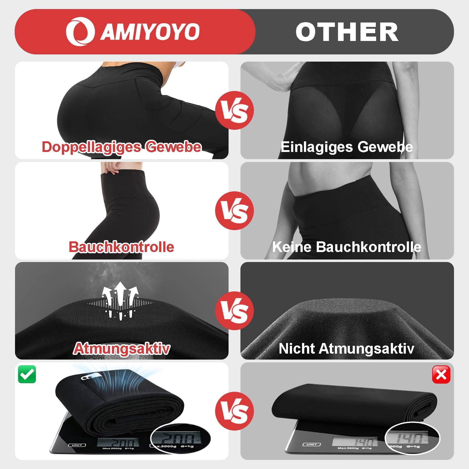 Thumbnail 2 de AMIYOYO Capri Leggings Damen mit Taschen 3/4 – High Waist, blickdicht, elastisch, 2er Pack