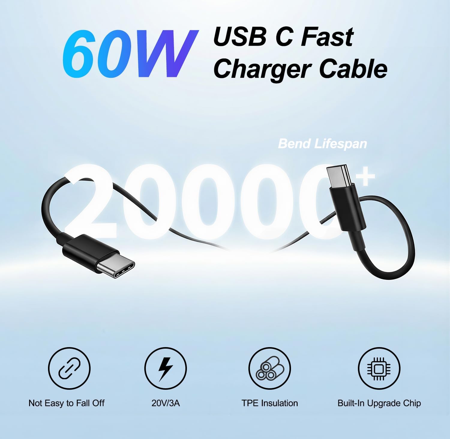 Thumbnail 4 de iPhone 17 Charger: 45W Dual-Port USB-C Fast Charger with 10ft Cable