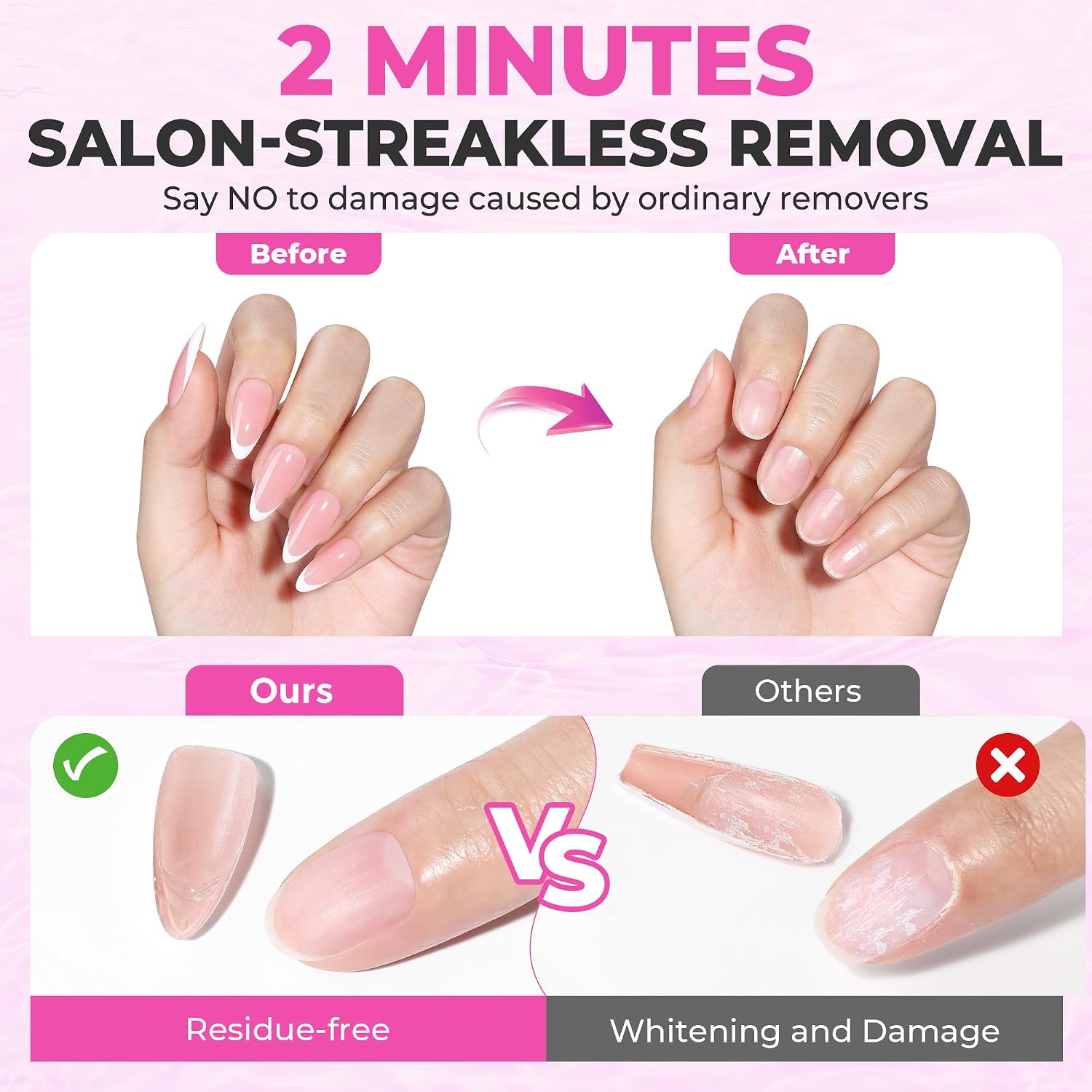 Detalle de Luckyfairy CALF-FJ039 Nail Glue Remover, 15 ml Acetone-Free Liquid