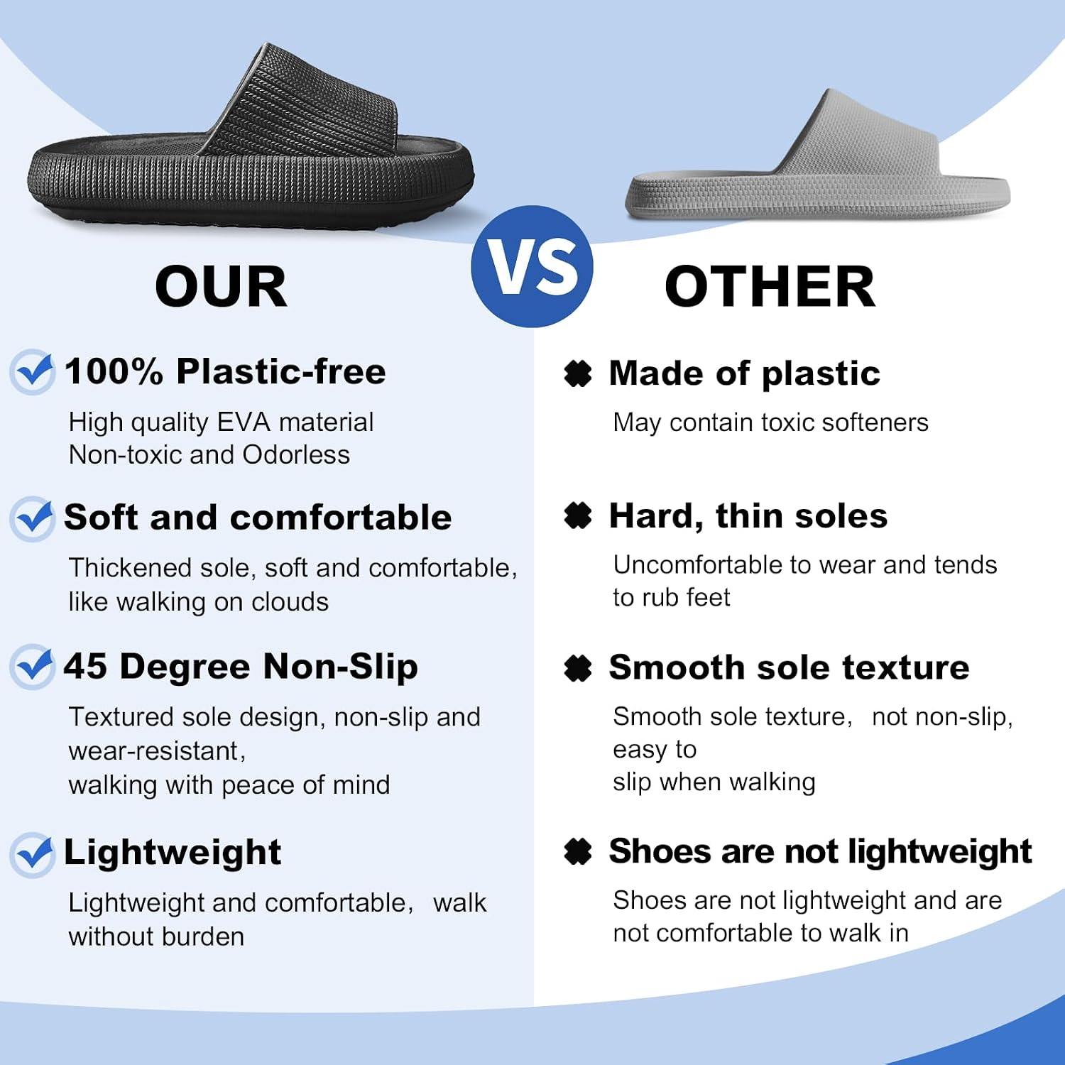 Thumbnail 5 de BAGHUY Cloud Sliders: Versatile EVA Slippers for Everyday Comfort (Women & Men)