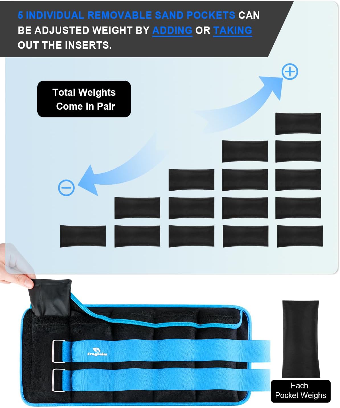 Detalle de Adjustable Ankle Weights 2–20 lbs Pair